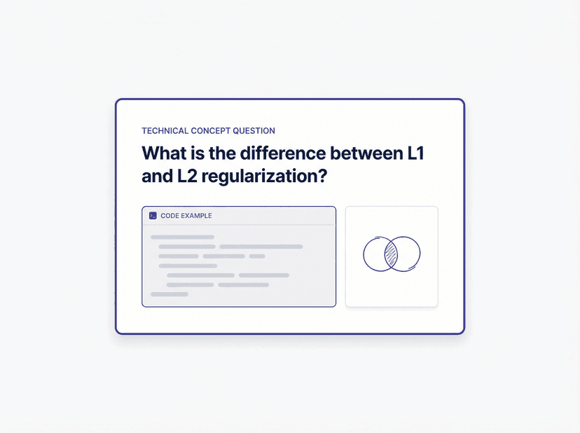 Data Science Concept Interviews